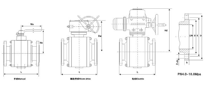 凯时KB88·(中国区)官方网站